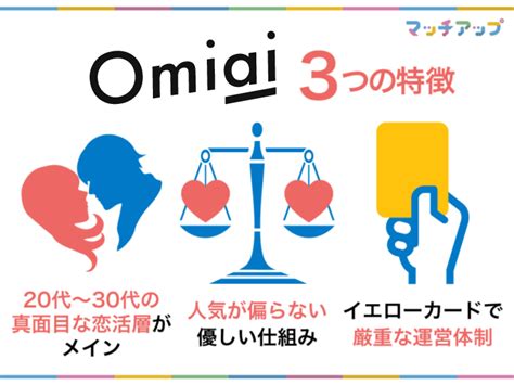 【2024年11月】Omiai(お見合い)完全ガイド！安全に出会える。